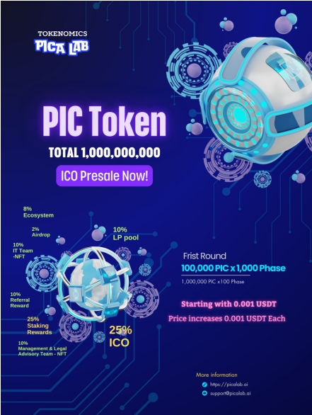 ​PICALAB Announced the launch of the emotional intelligent robot application PIC A token PIC first open pre-sale